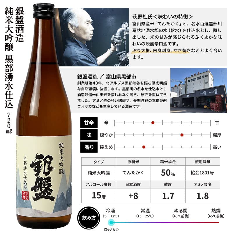Amazon.co.jp: 日本酒 ギフト 厳選6酒蔵の 純米大吟醸酒 飲み比べ 