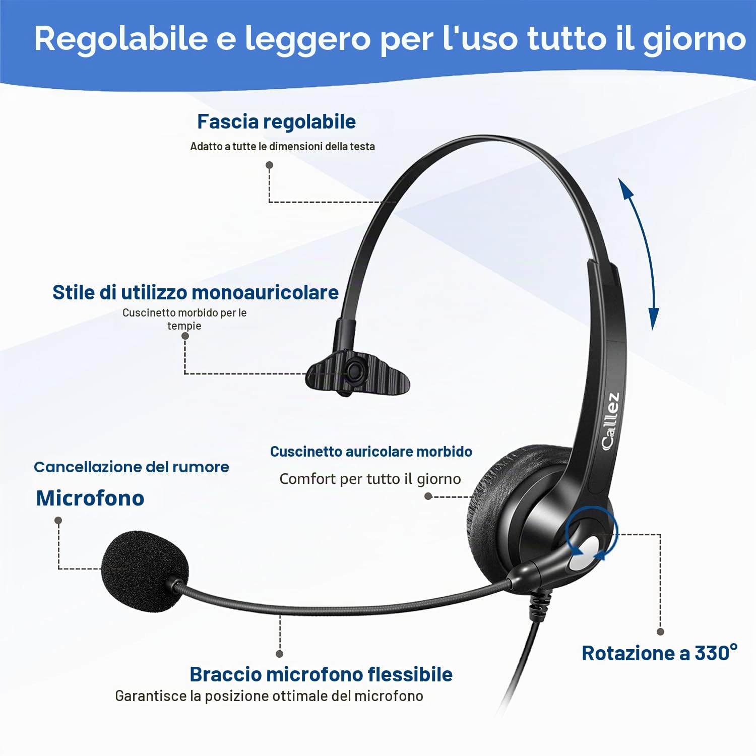 Cuffie Telefono Fisso RJ9 con Microfono a Cancellazione del Rumore, Auricolare Mono per Fanvil X1 X4 X7C Gigaset DA310 DA710 Polycom VVX411 VVX500 Unify Siemens Openstage 15 Alcatel-Lucent Telefoni