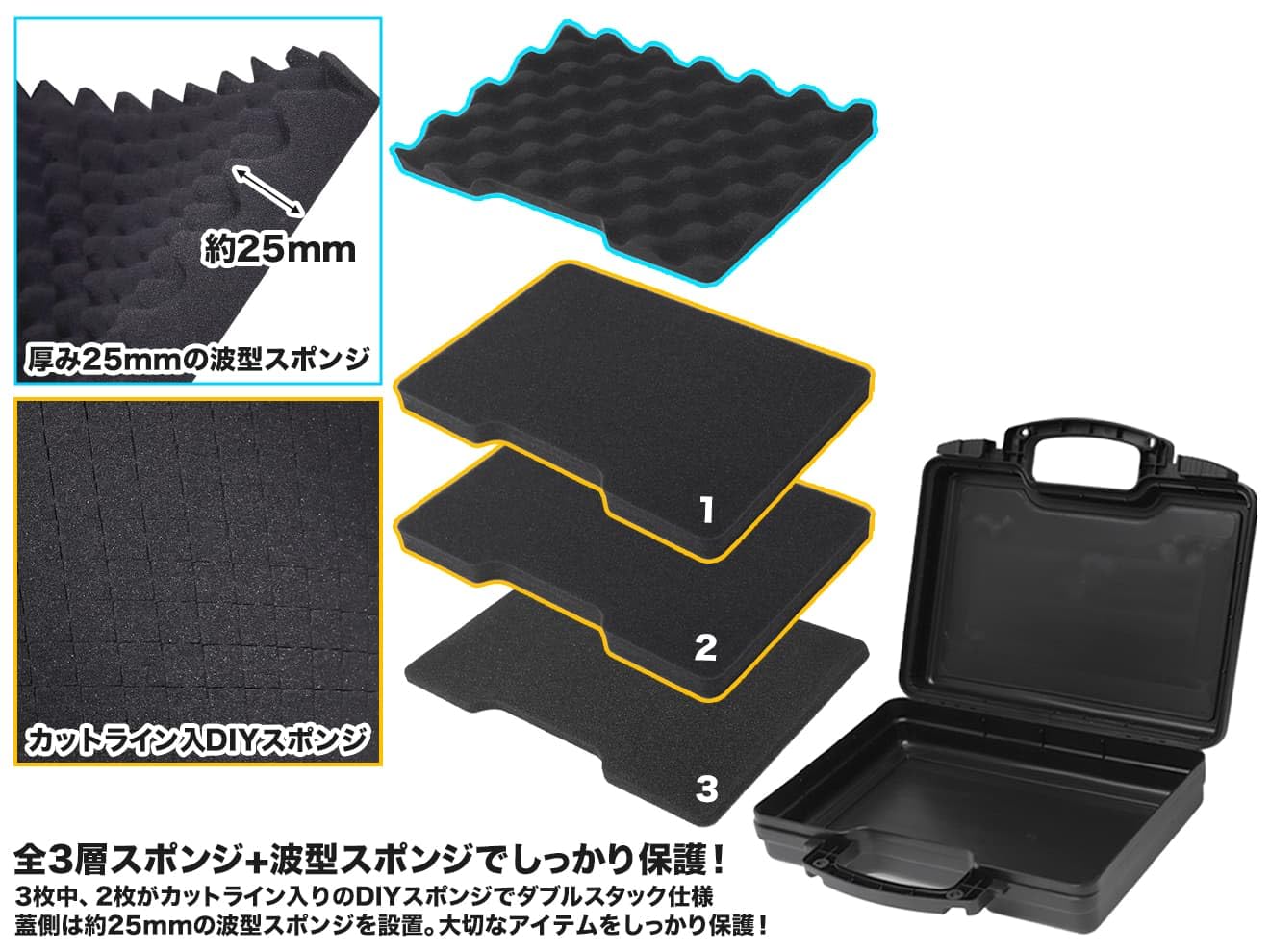 Amazon.co.jp: MILITARY BASE IP65 ウォータープルーフ ハードガン