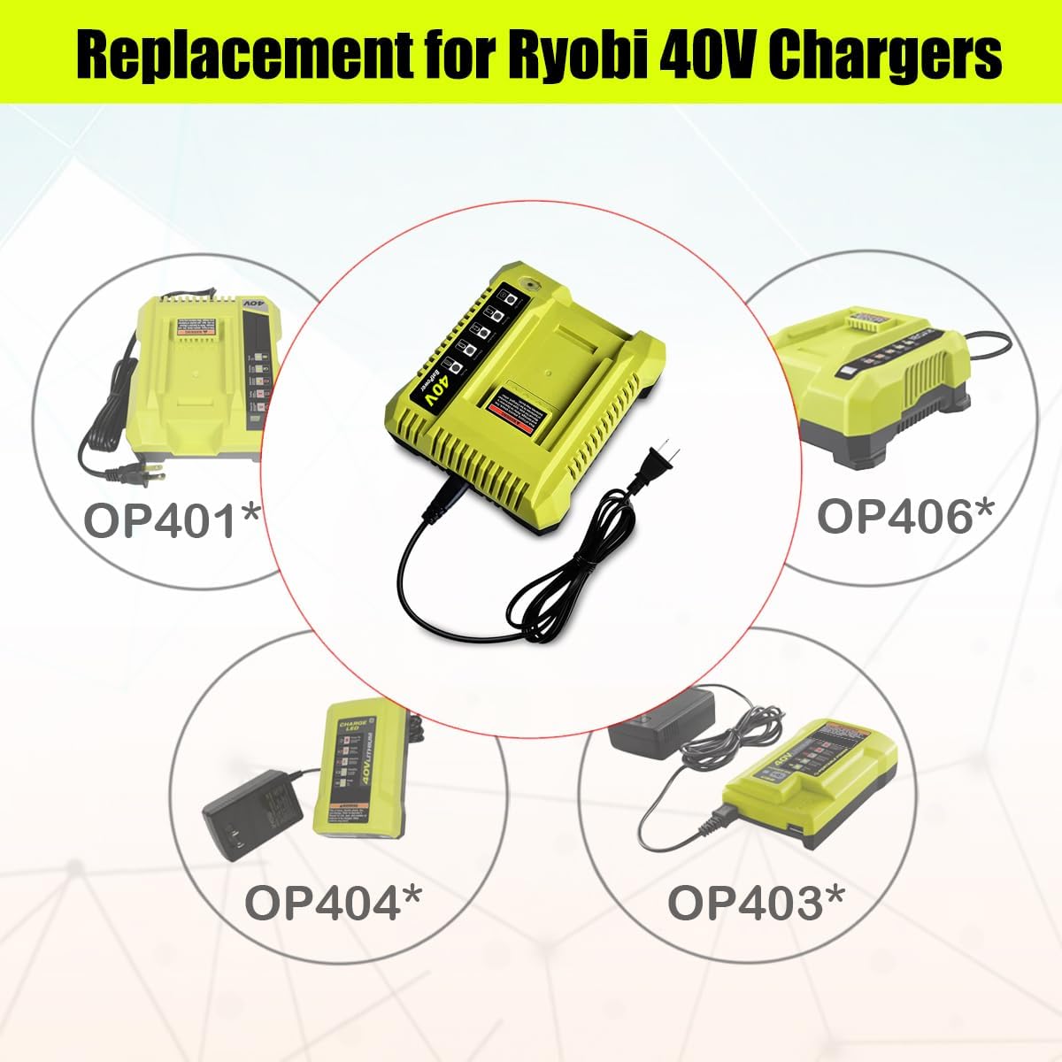 BatPower 6.5Ah 40V Battery & Charger Combo Compatible with Ryobi 40 Volt Lithium Cordless Outdoor Tools, High Output Replacement Battery Pack and Charger Set for 40V Mowers and Blowers (2-Piece Set)