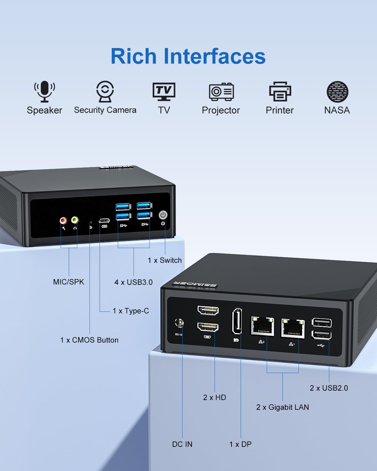Mini PC N150, Mini Computadora de Escritorio con Win 11 Pro, 8GB DDR5, 256 GB NVME SSD, Triple Pantalla 4K(2 HD + 1 DP), WiFi6 BT5.2, Doble Gigabit LAN, 6 Puertos USB para Oficina y Negocios.