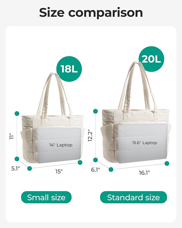 BAGSMART Tote Bag for Women, Lightweight Puffy Tote Bag with Compartments Shoulder Bag Handbag for Travel, Work, Gym (Light Beige, Standard Size) by BAGSMART - Image 3
