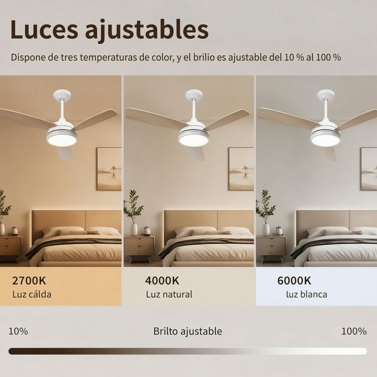 Aigostar Ventilatore da Soffitto con Luce e Telecomando Silenzioso, 2700K/4000K/6000K Dimmerabile, 25W Motor DC Reversibile, 6 Velocità, Adatto per soggiorno, camera da letto e sala da pranzo