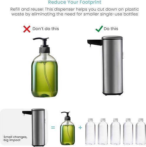 Miniatura 4 de Home Zone Living Dispensador automático de jabón de manos espumoso con cubierta de acero inoxidable para fregaderos de cocina y baño