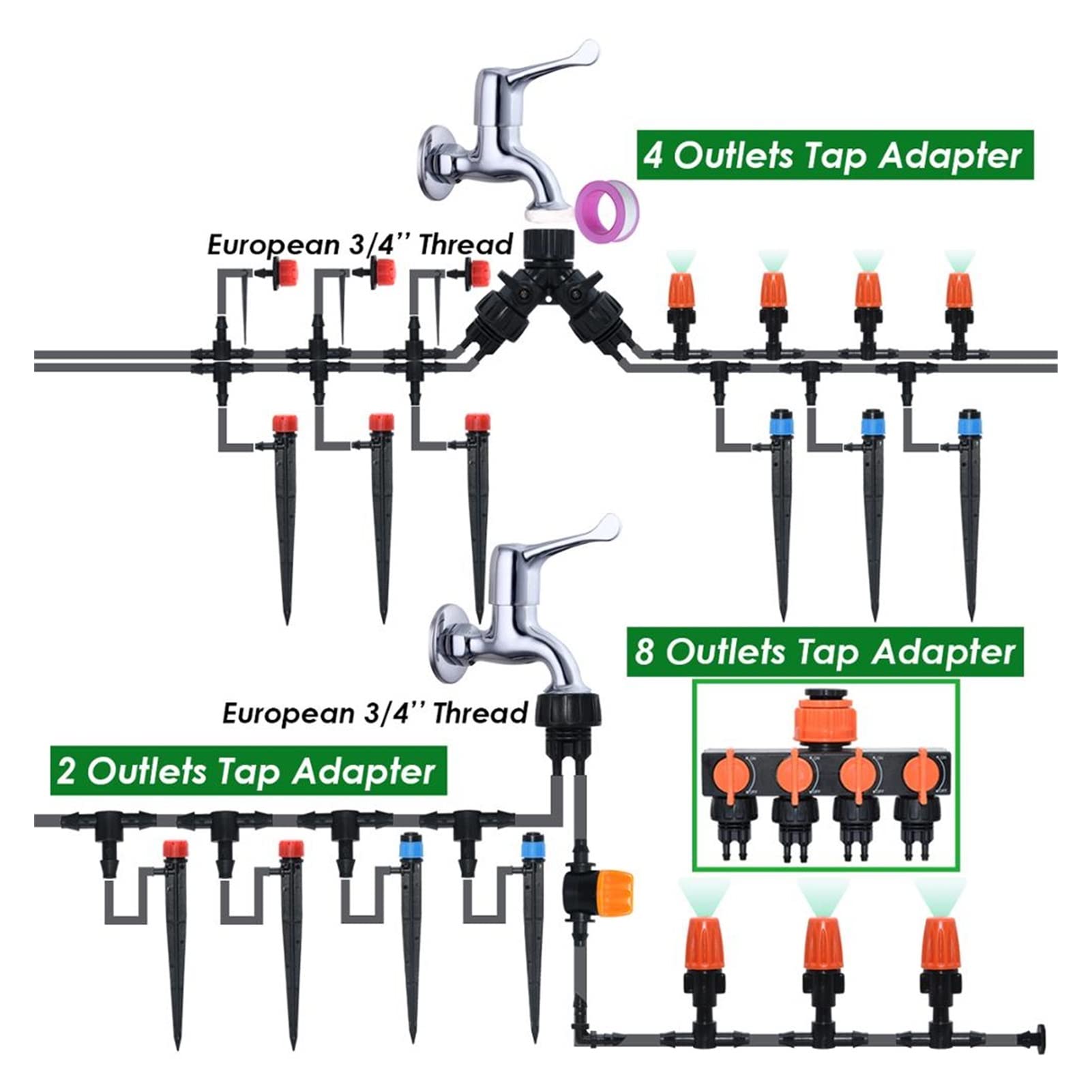 Zestaw do nawadniania kropelkowego 5-50 m DIY Micro Drip System nawadniania 4/7 mm Automatyczny nawadnianie roślin 8/4/2 Outlet Diverter Garden Hose Kit Regulowany Dripper (Kolor: KSL01-KIT290-15M)