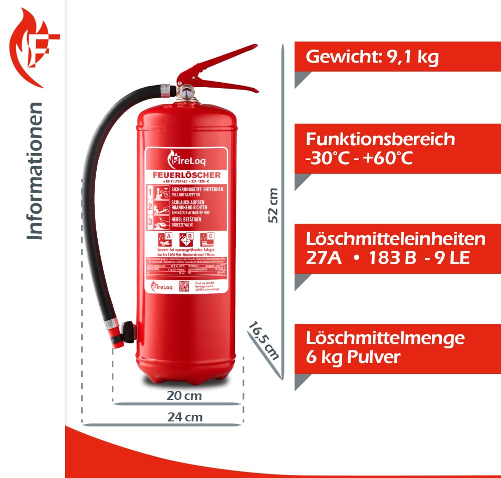 6kg Pulver Feuerlöscher mit Ständer und roter Schutzhaube mit Prüfnachweis und Manometer