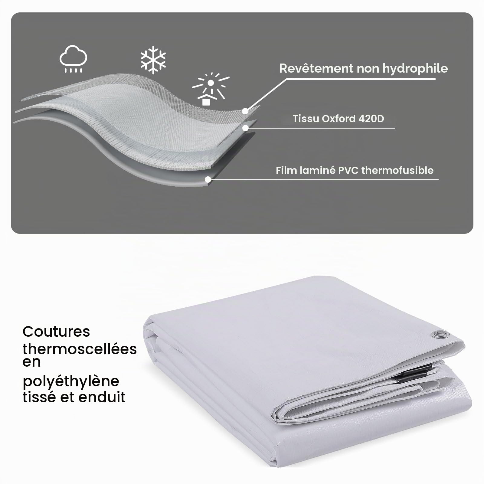 Bâche de Protection Extérieur Renforcée 180g/m² - Bâche Imperméable avec Œillets en Aluminium - Résistante aux UV et Déchirures - Idéal pour Jardin Bois Piscine Remorque Voiture et Camping