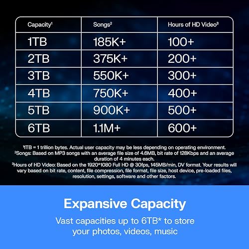WD 4TB My Passport portable external storage, external hard drive, USB 3.0, portable HDD with software for device management, backup and password protection, works with PC, Xbox &Playstation, Black - 6