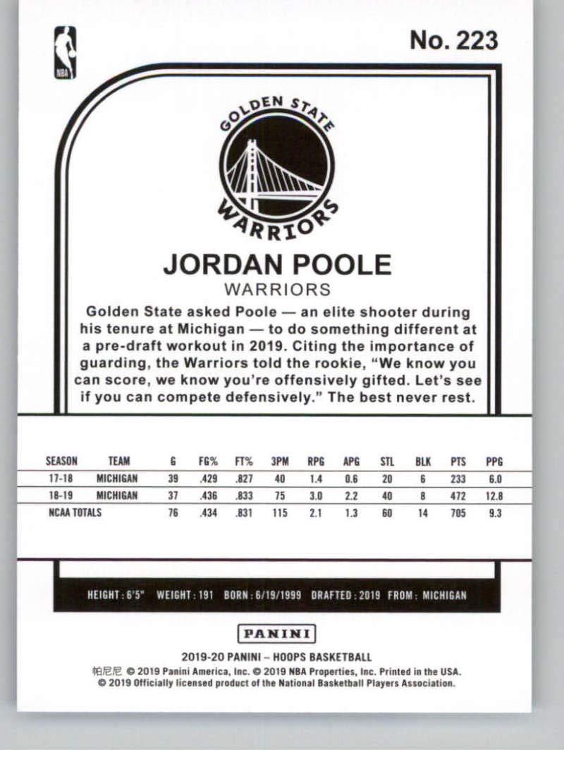 NBAカード ジョーダン・プール RC ROOKIE PATCH /199 Jordan Poole Rookie Card | eBay