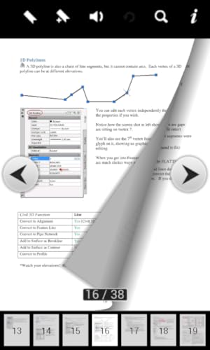 AutoCAD Civil 3D Basic Tutorial