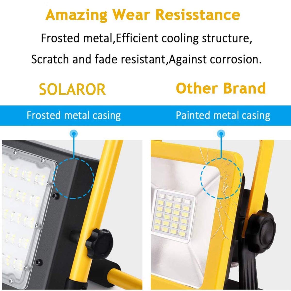 Luz de trabajo LED de 50 W, luz de inundación recargable, IP65 impermeable, luz portátil ajustable para exteriores con cable de 16 pies, lente óptica avanzada para camping, emergencia y reparaciones
