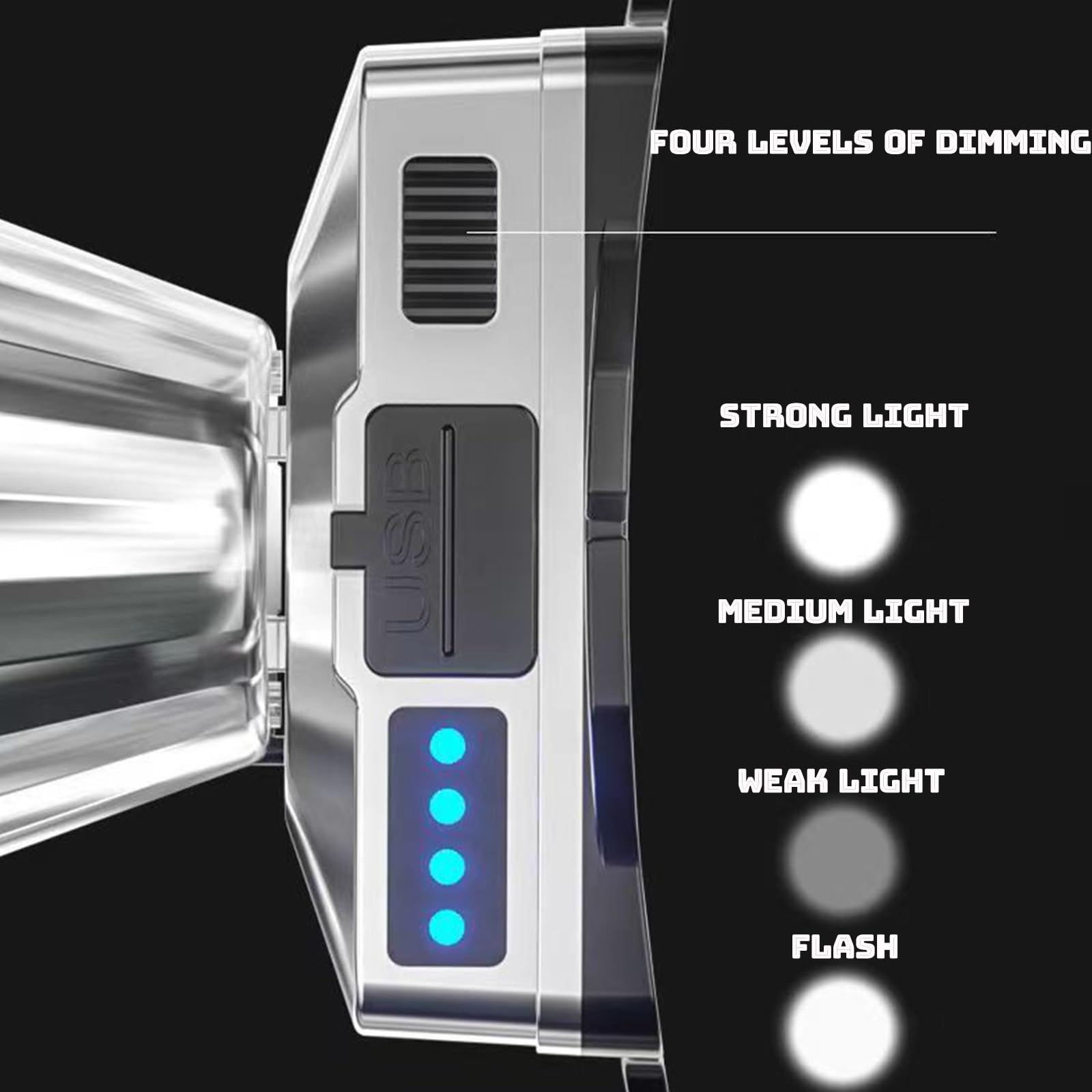 Lampada frontale a LED ricaricabile, super luminosa con 3 modalità di illuminazione, indicatore del livello della batteria, faro per pesca, campeggio, escursionismo