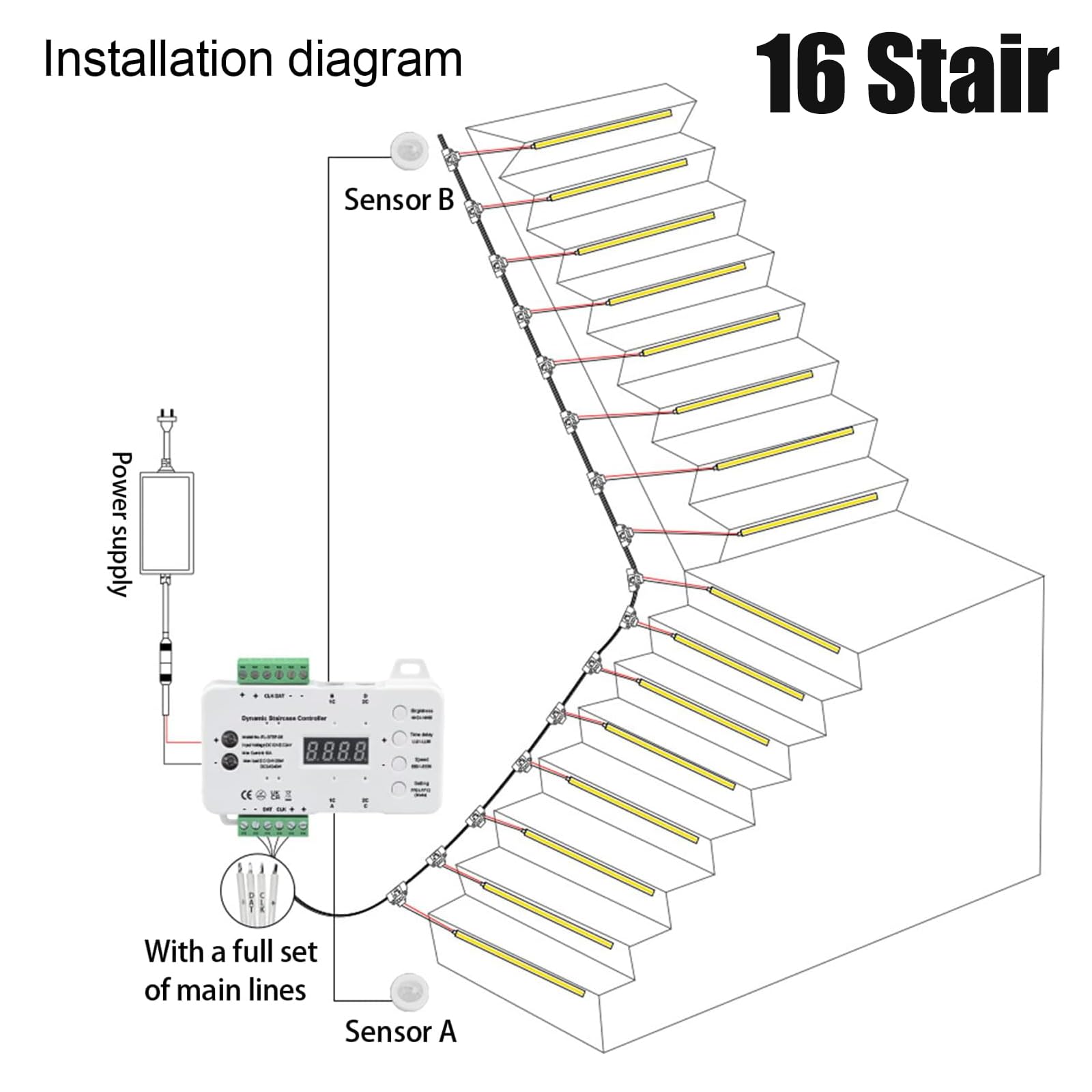 Copgge Indoor LED Stair Light Motion Sensor Complete Set Stair Running Light with COB LED Strip Cascading Stairwell Lighting Under Tread Staircase for 16 Step New Construction
