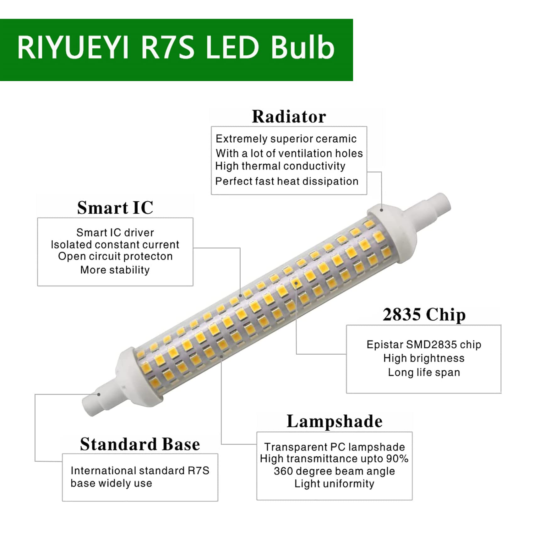 Żarówka LED 78MM R7S Możliwość przyciemniania 10W, żarówka liniowa LED 1000LM, odpowiednik halogenu 100W R7S, ciepła biel 3000K, 220-230V, typ J, 10 paczek,Cold white 6000k,10W 220V