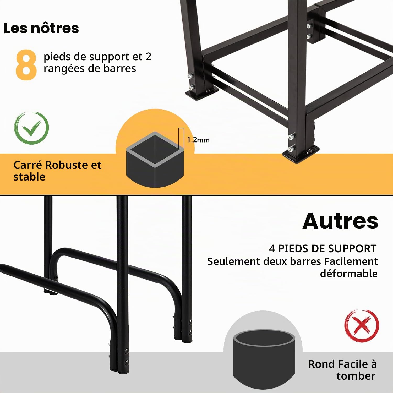 NALONE Support de bois de chauffage d'extérieur 120CM avec housse imperméable et sac de transport