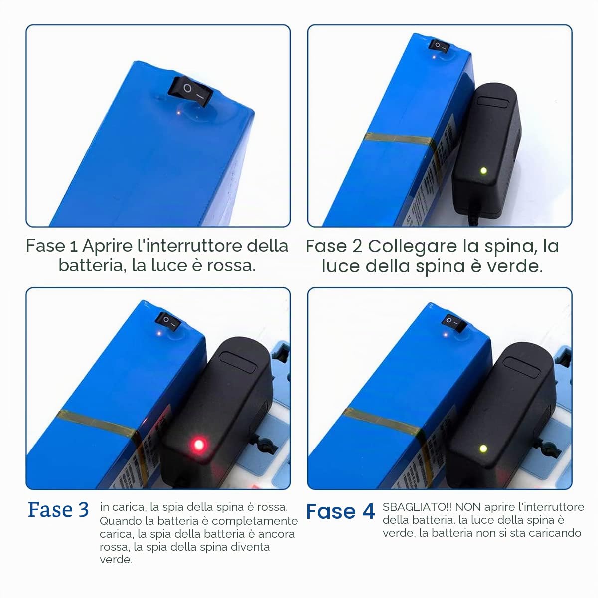 Batteria Ricaricabile agli ioni Litio con Caricabatterie Grande capacità 12Volt 20000mAh Batteria agli ioni Litio polimerica DC 12V 20000mAh Batteria Ricambio Batteria Backup