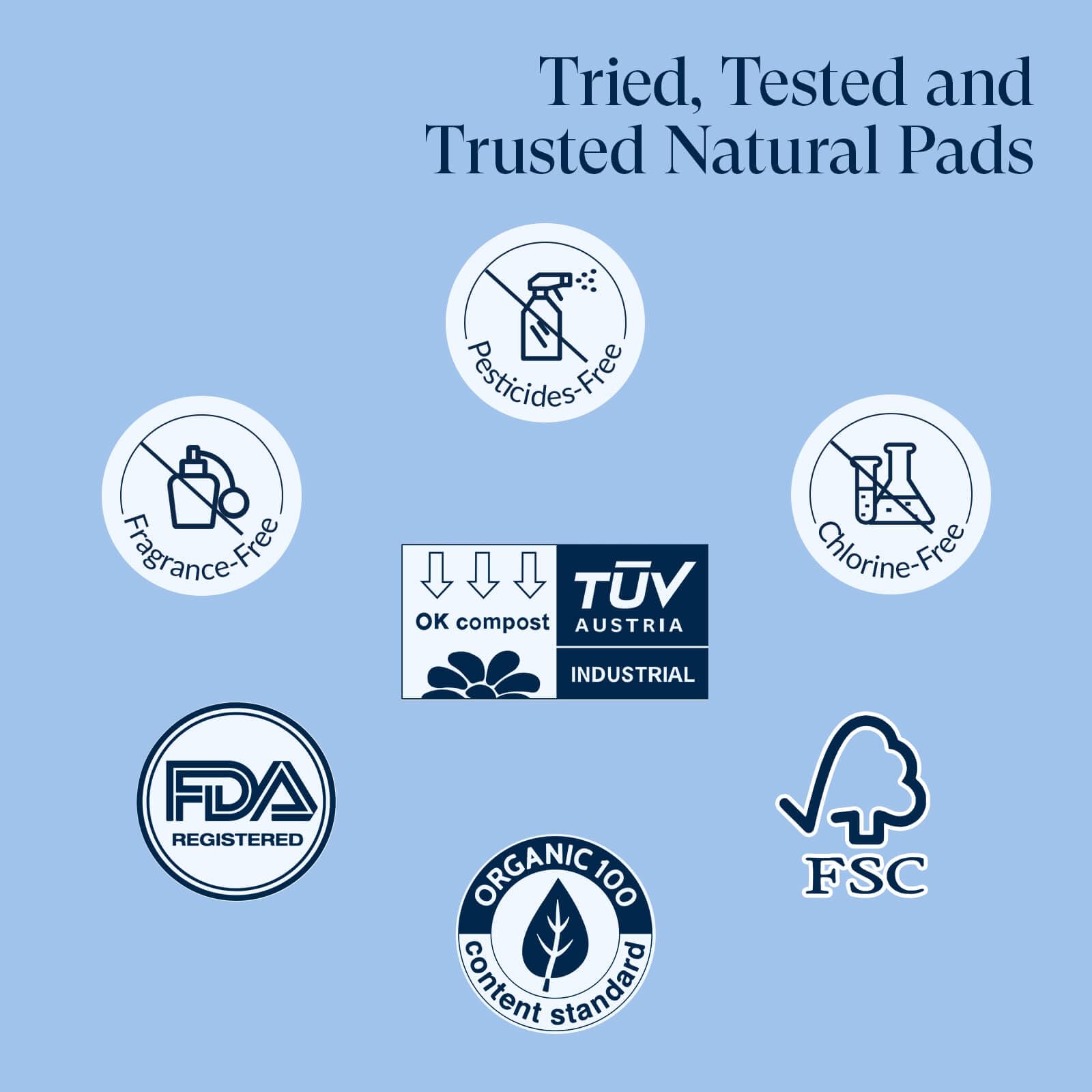 100 % Bio-Baumwolle, Größe 2, 3, 4, 5, Menstruationseinlagen für Frauen, unversendete Damenbinden, Sortimentspackung, regulär, groß, für die Nacht weibliche Einlagen und lange Slipeinlagen (insgesamt
