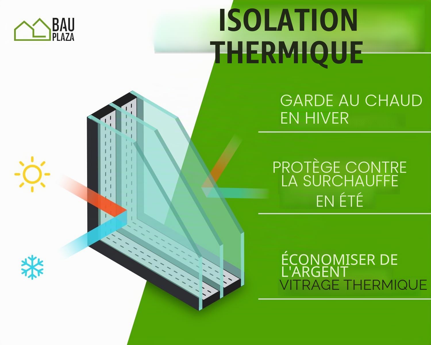 Fenêtre en PVC blanc double vitrage 4/24/4 LxH 60 x 50 cm d'ouverture Droite Toutes les tailles 600 x 500 mm Oscillo-battant 1 vantail - BauPlaza