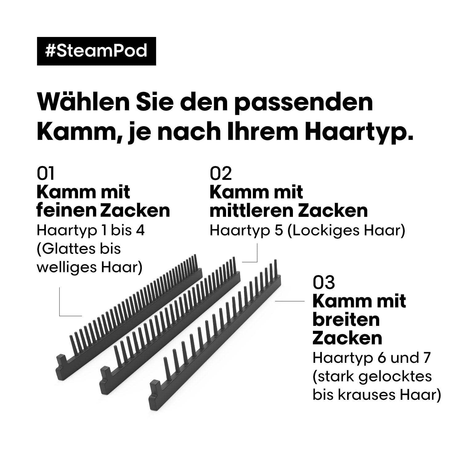 L'Oréal Professionnel SteamPod 4, All-in-One-Dampfstyler, Professionelles Glätteisen mit Dampftechnologie für alle Haartypen, glatt bis lockig