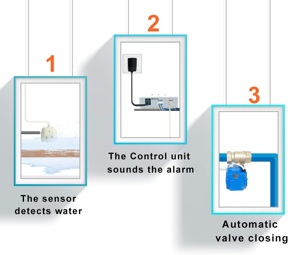 Automatic Water Leak Shut Off Valve System with Sensors, Alarm, and Flood Prevention for Laundry