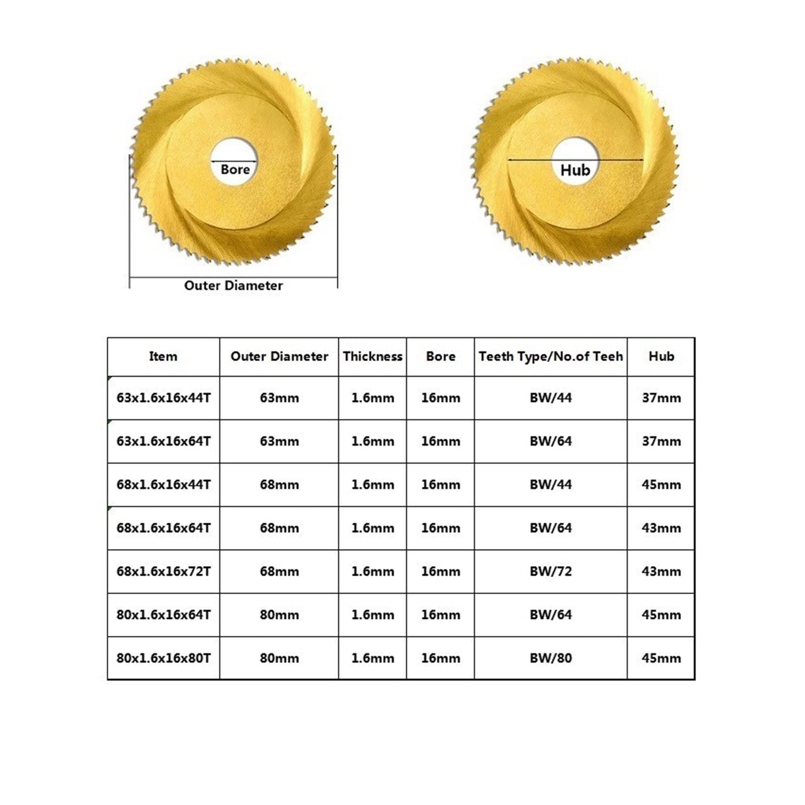 NURII Circular Orbital Saw Blade, 63mm/68mm/80mm 16mm Bore Stainless Steel Pipe Tube Cutting Saw Blade Cutting Disc (Size : 63x1.6x16mm 44teeth)