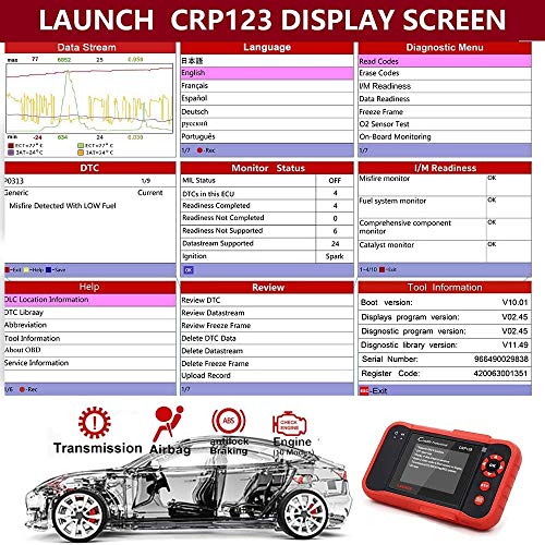 image for LAUNCH OBD2 Scanner CRP123 Check Engine/ABS/SRS/Transmission Code Read