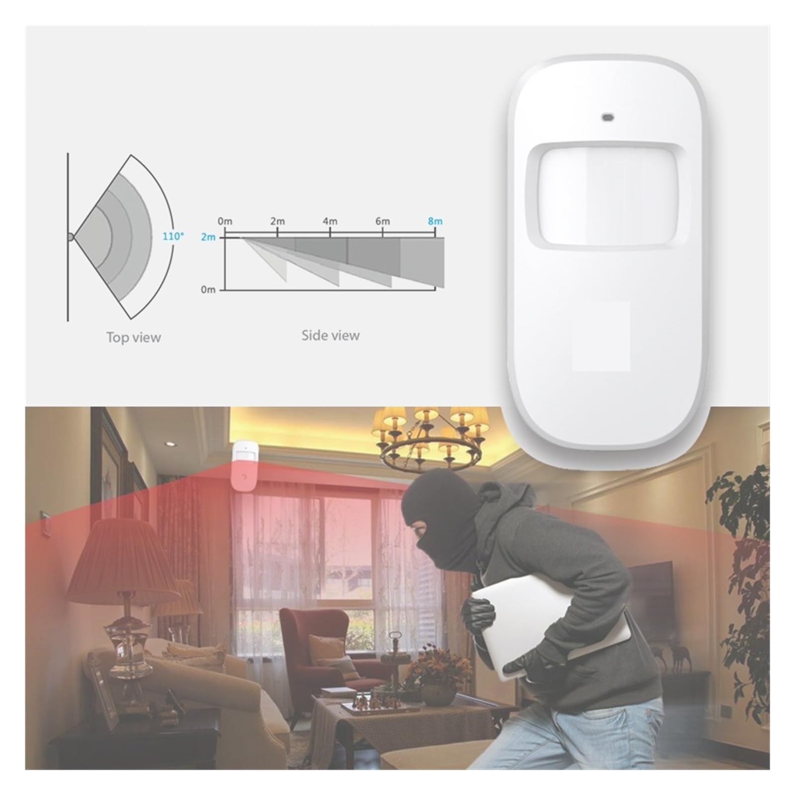 Alarme Intelligente Plus contrôle APP sans Fil sécurité à Domicile système d'alarme GSM télécommande Kit de capteur Intelligent Composition Automatique pour la Maison et Le Garage(Set B)