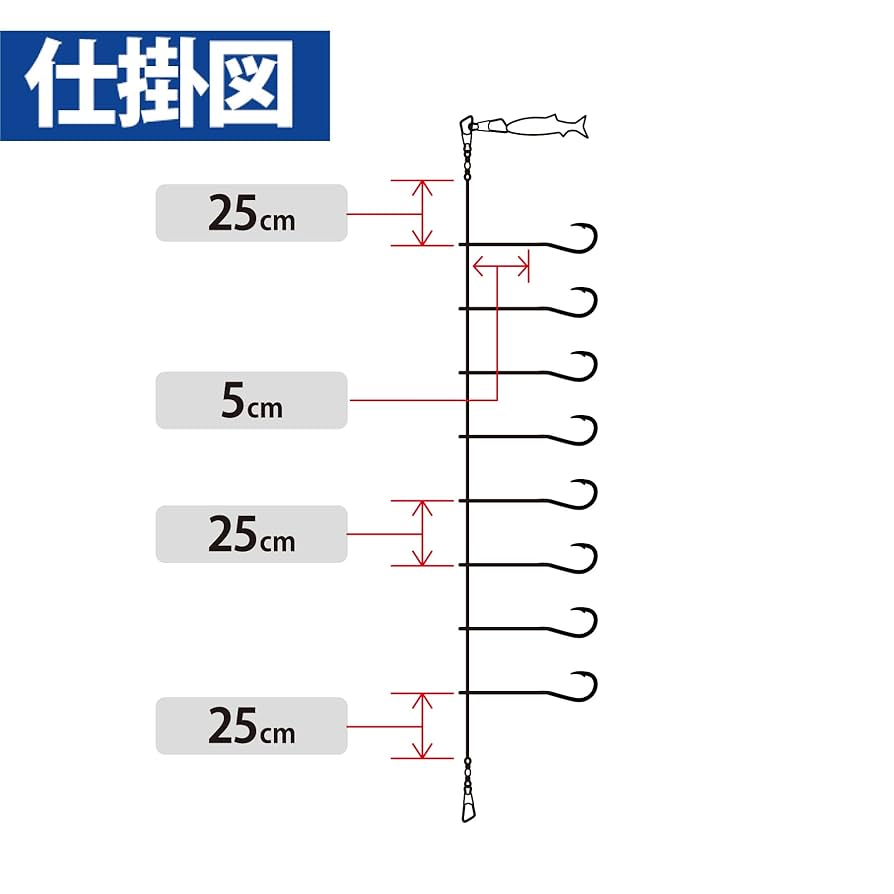 マサです！8点セット 楽天市場】5KU Zenit DTK SAIGAタイプ サイレンサー w/ SPLIT
