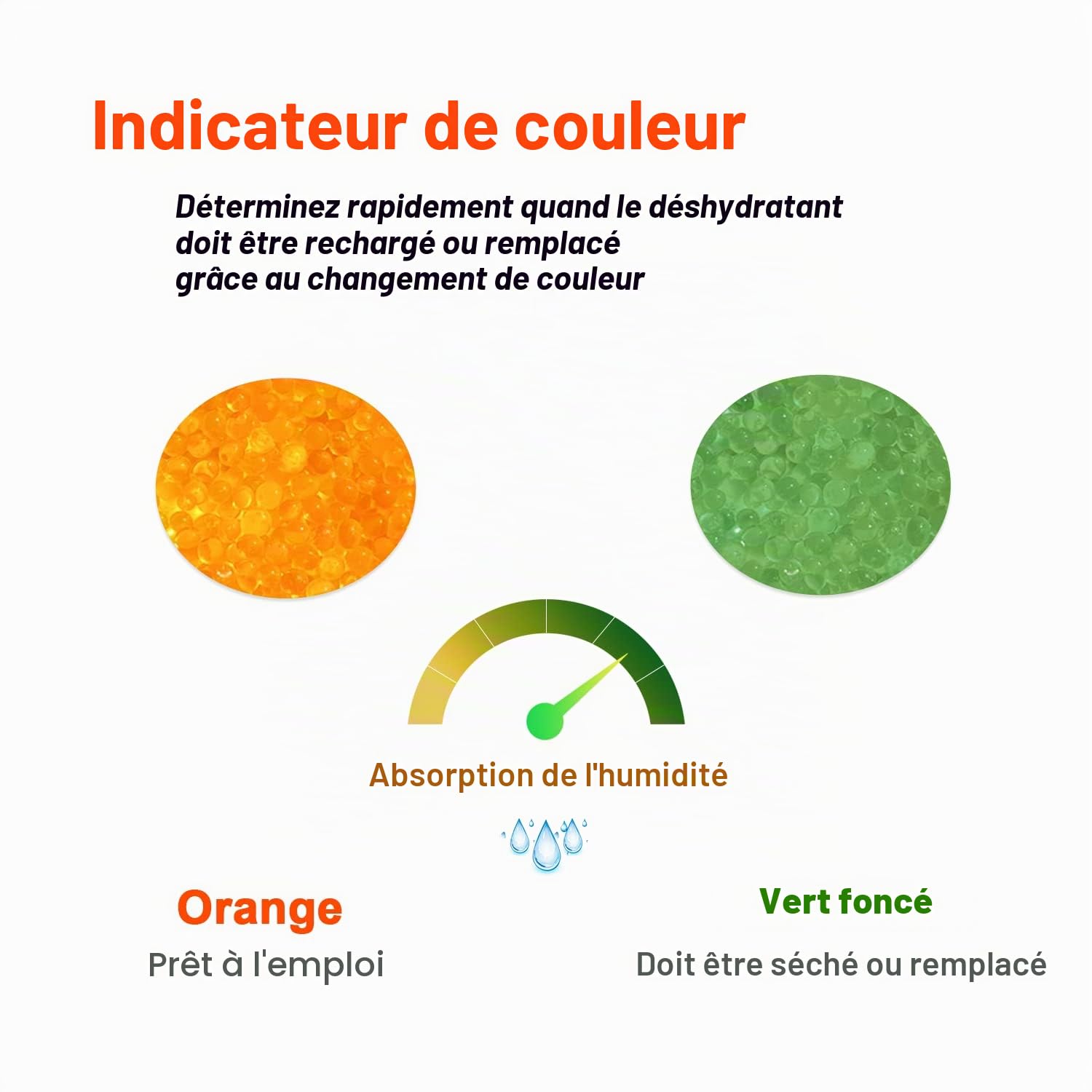 6LBS Fonday Perles déshydratantes en gel de silice de qualité supérieure pour indication de l'humidité Orange à vert (norme industrielle 3-5 mm) – Rechargeable