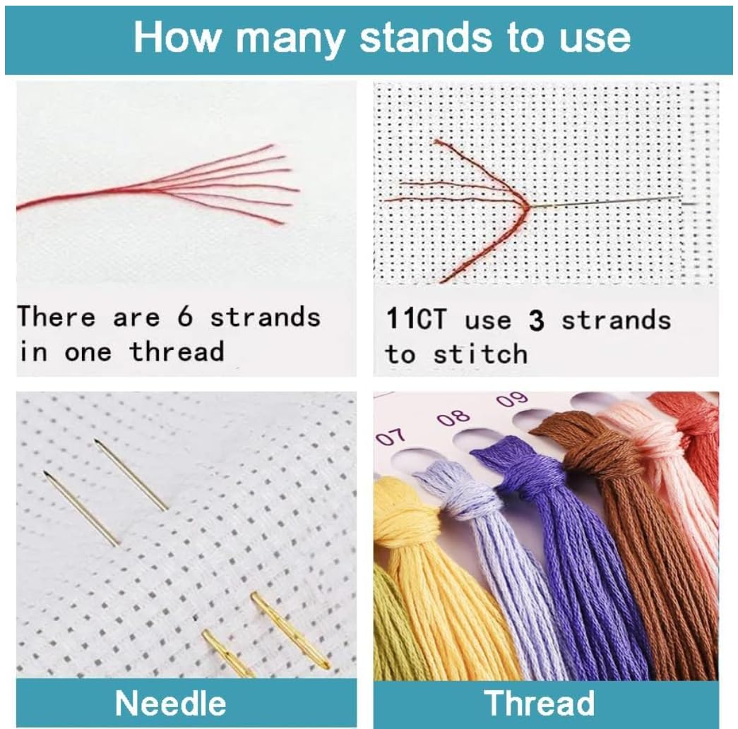 FanZheZhe Kit Per Punto Croce Stampato Con,Con Stampa Colorata, Facile Da Ricamare, Per Adulti E Principianti, Il Piccolo Nano Che Legge Il Giornale 11Ct50X70Cm