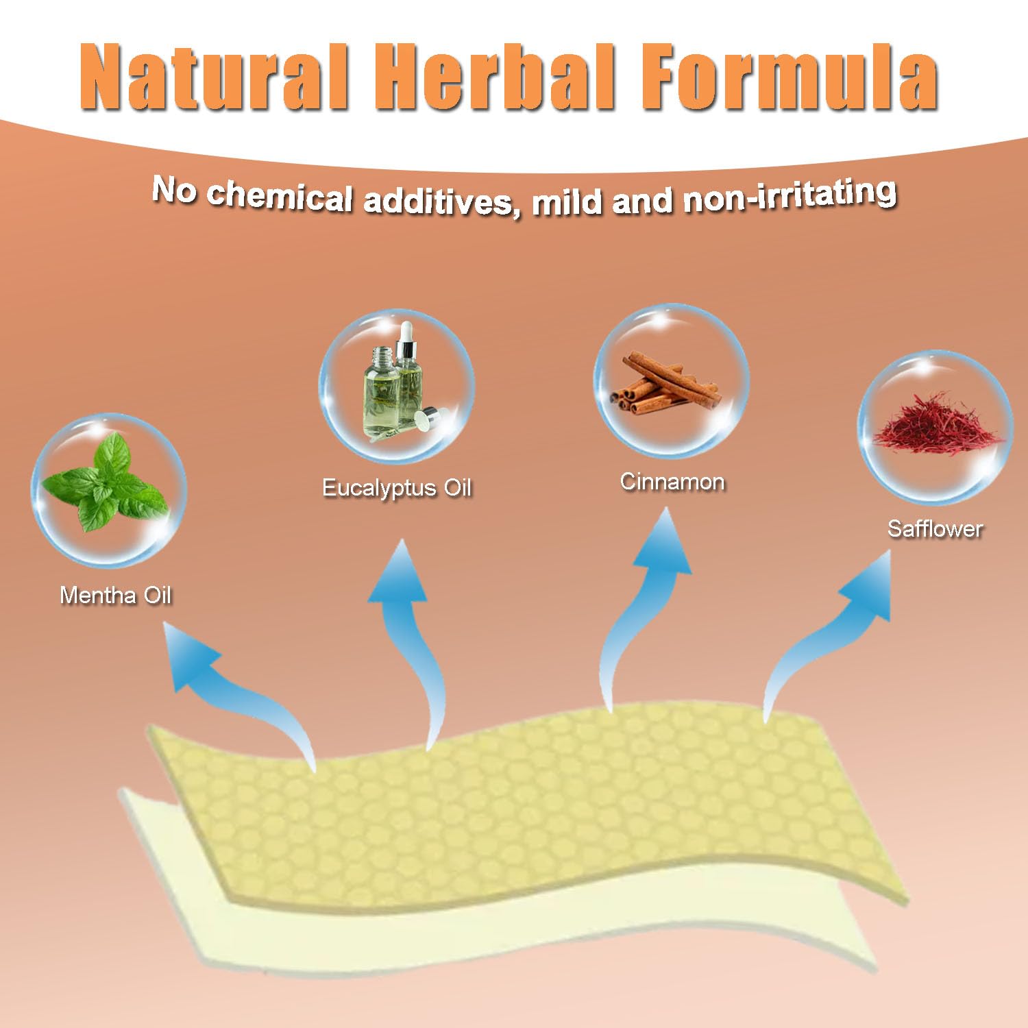 Cerotti per alleviare dolori muscolari e articolari, per collo, spalle e schiena, formula a base di erbe, massima resistenza, materiale in gesso non riscaldante, 48 pezzi (6 confezioni da 8)