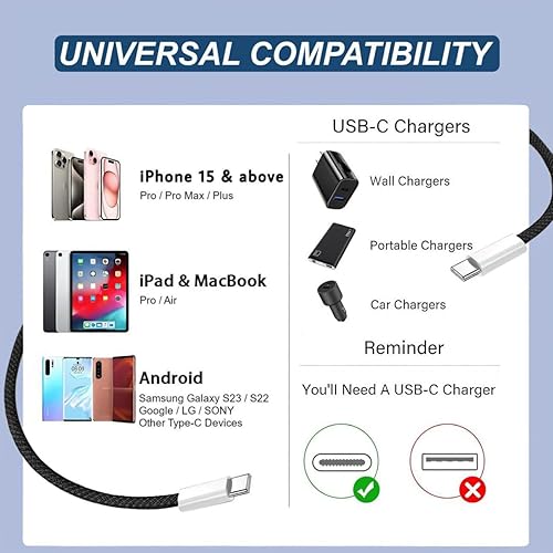Miniatura 7 de TOP-UP Paquete de cables USB C a USB C – 2 cables trenzados de carga rápida de 3.3 pies negros + 2 cables blancos de carga rápida, cable PD tipo C