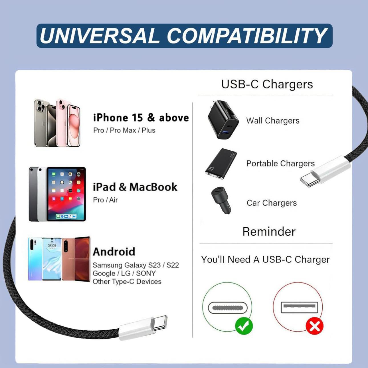 Confezione da 2 cavi di ricarica rapida da USB C a USB C, cavo intrecciato di tipo C per iPhone 15/16/Pro/Max, iPad Pro/Air/Mini, MacBook, Galaxy S24/S23/S22, Pixel 7/6-60 W, cavo di ricarica durevole