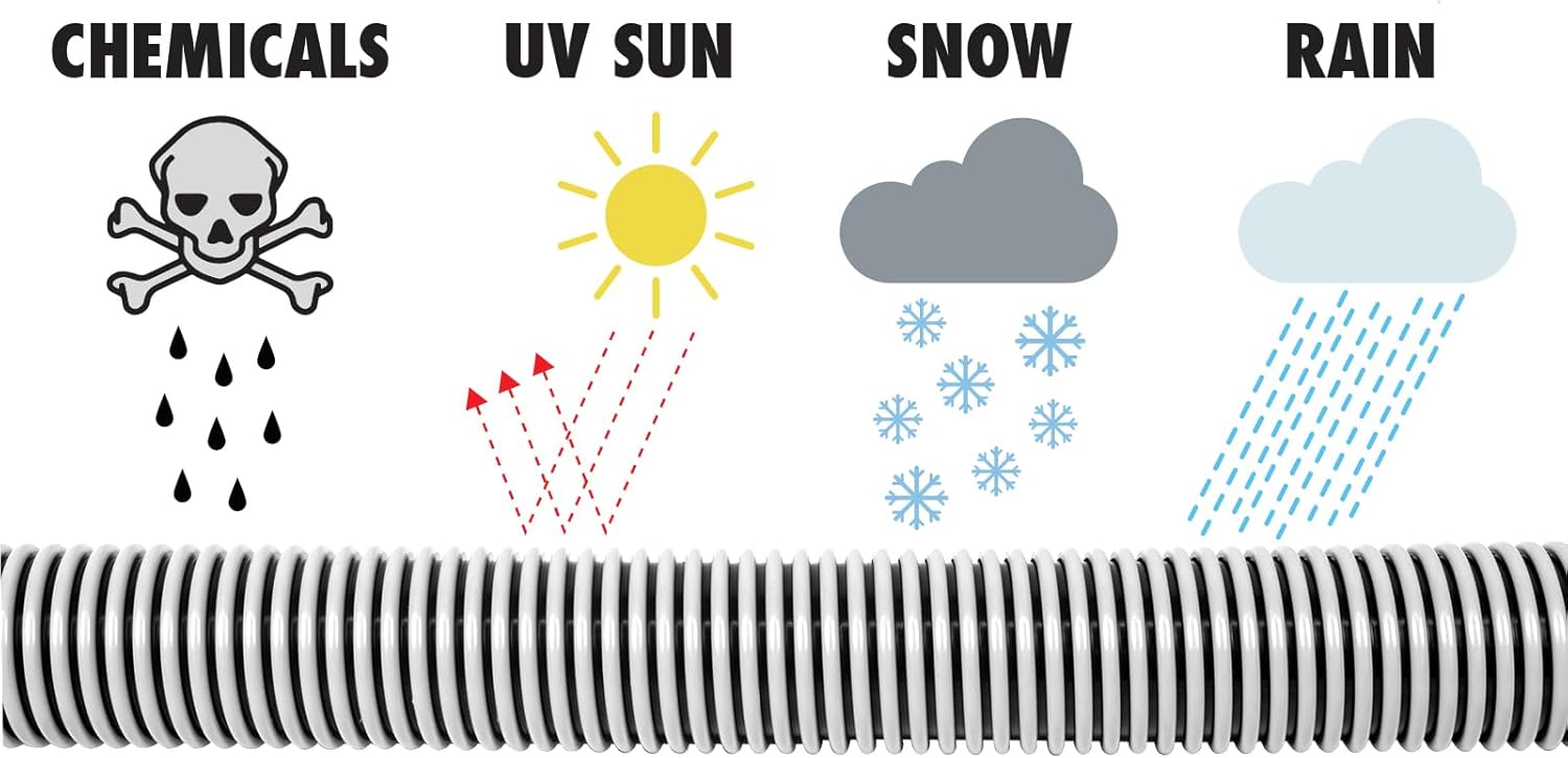 Poolmaster In-Ground and Above-Ground Swimming Pool Vacuum Hose With Pool Hose Conversion Adapter Set, 1-1/2-Inch by 35-Feet