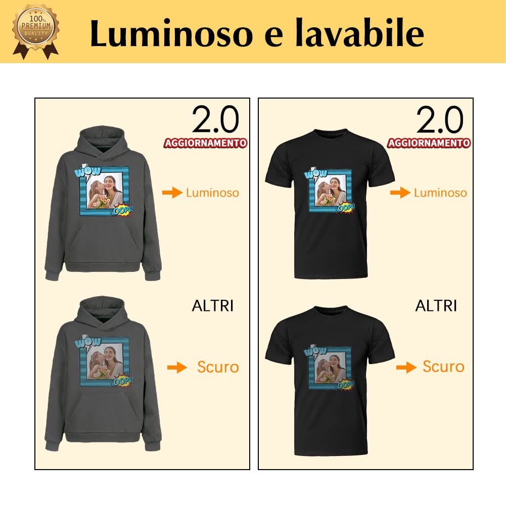 TransOurDream carta termoadesiva a getto d'inchiostro per magliette scure, jeans e borsa di tela (20 fogli A4, pellicola grigia), pellicola stampabile per stampanti a getto d'inchiostro (I-3-2.0-20)