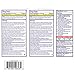 Little Remedies Infant Fever & Pain Reliever with Acetaminophen, Baby Medicine with No Artificial Sweeteners, Flavors or Dyes, Natural Berry Flavor, 2 Fl Oz, Pack of 2
