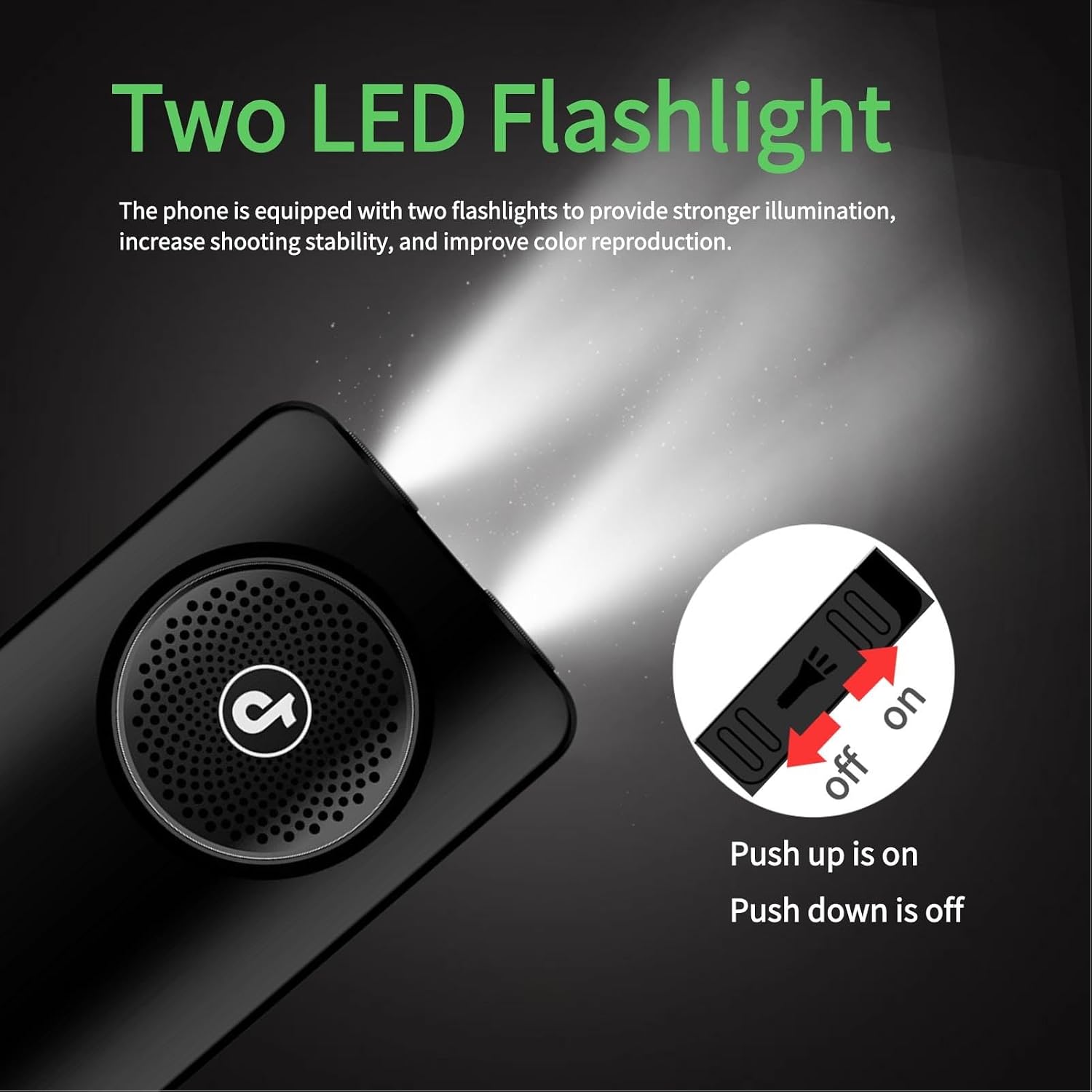 Unlocked Senior Cell Phone, 2G GSM Retro Big Buttons Dual SIM Mobile Phone with Loud Speaker, Flashlight, SOS Key, Voice Recorder, (US Plug with EU Plug Adapter)