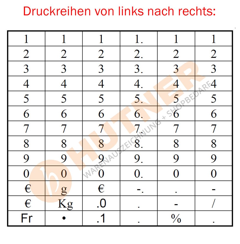 Preisauszeichner Set Uno C6 inkl. 5 Rollen 26x12 Preisetiketten - weiss permanent | Preisauszeichnungsgerät | HUTNER