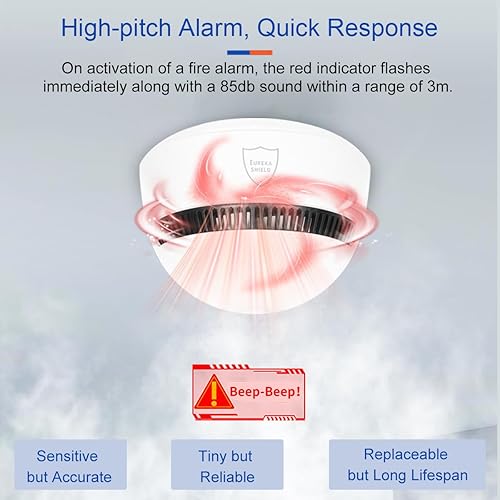 Miniatura 3 de Detector de humo de batería de 10 años para el hogar  Alarma de incendio de 85 dB, sensor fotoeléctrico de grado militar que reduce un 70% de falsas