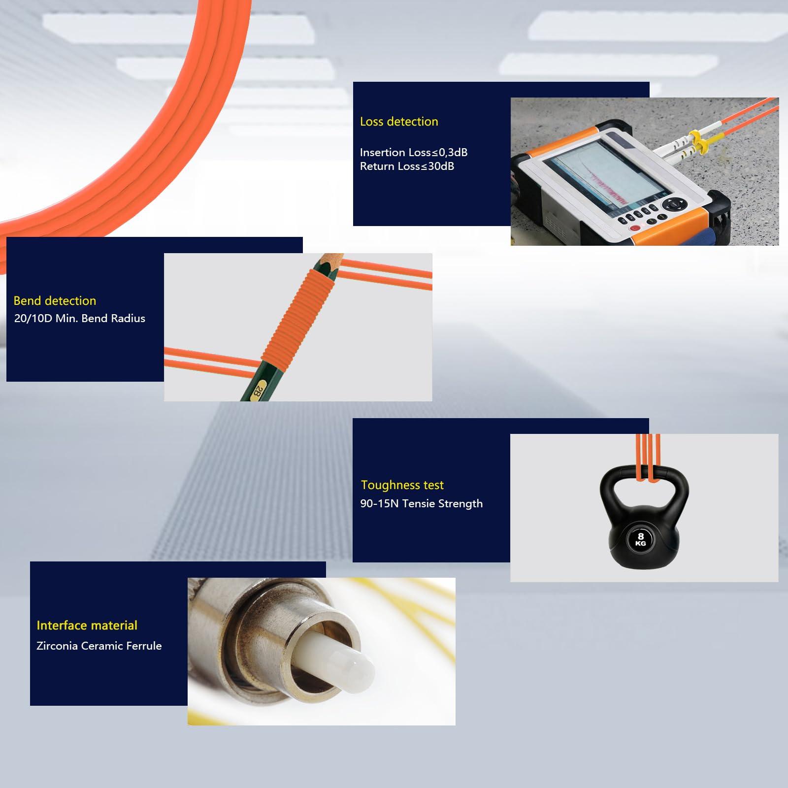 Kabel światłowodowy OM1 LC do LC 20 m, opcje długości: 0,2-20 m, 1 G/10 GB, 62,5/125 μm, LC-LC LSZH Multimode Duplex (pomarańczowy)