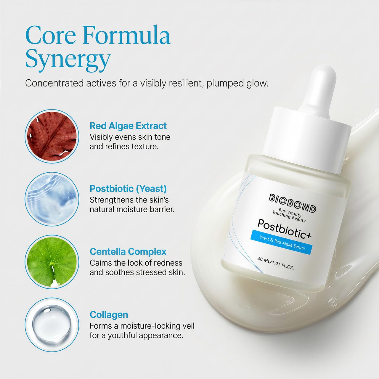 Postbiotic+ Collagen Serum, For Intensive Repair, Even Tone & Anti Aging, with Centella, Yeast & Red Algae, High-Con. Plumping Formula Skincare for All Skin Types, 1 Fl Oz