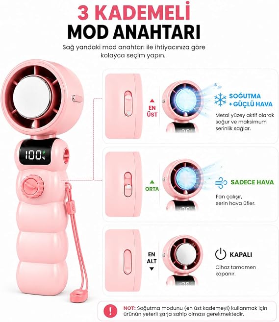 Şarjlı El Vantilatörü Soğutma Plakalı, 199 Kademeli Ayarlanabilir Hız, Dijital Ekranlı, Type-C Şarjlı Taşınabilir Mini Fan, Boyun Askılı Kişisel Serinletici Fan, Pembe