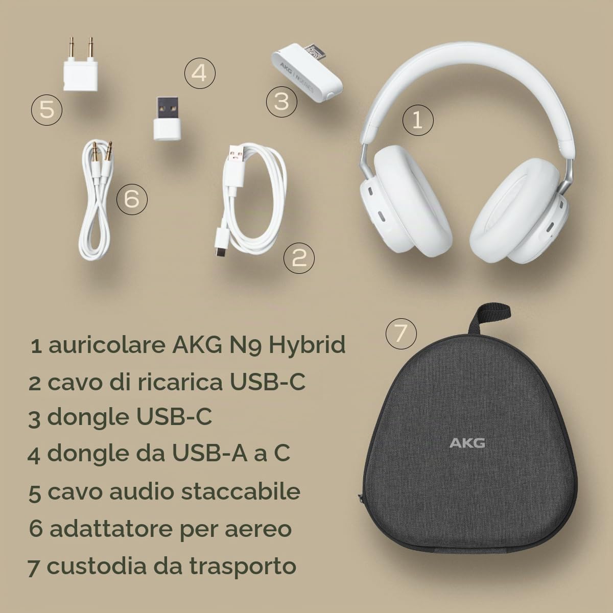 AKG N9 Hybrid kabelloser Over-Ear-Kopfh?rer mit adaptivem ANC Bluetooth 5.3 - wei?