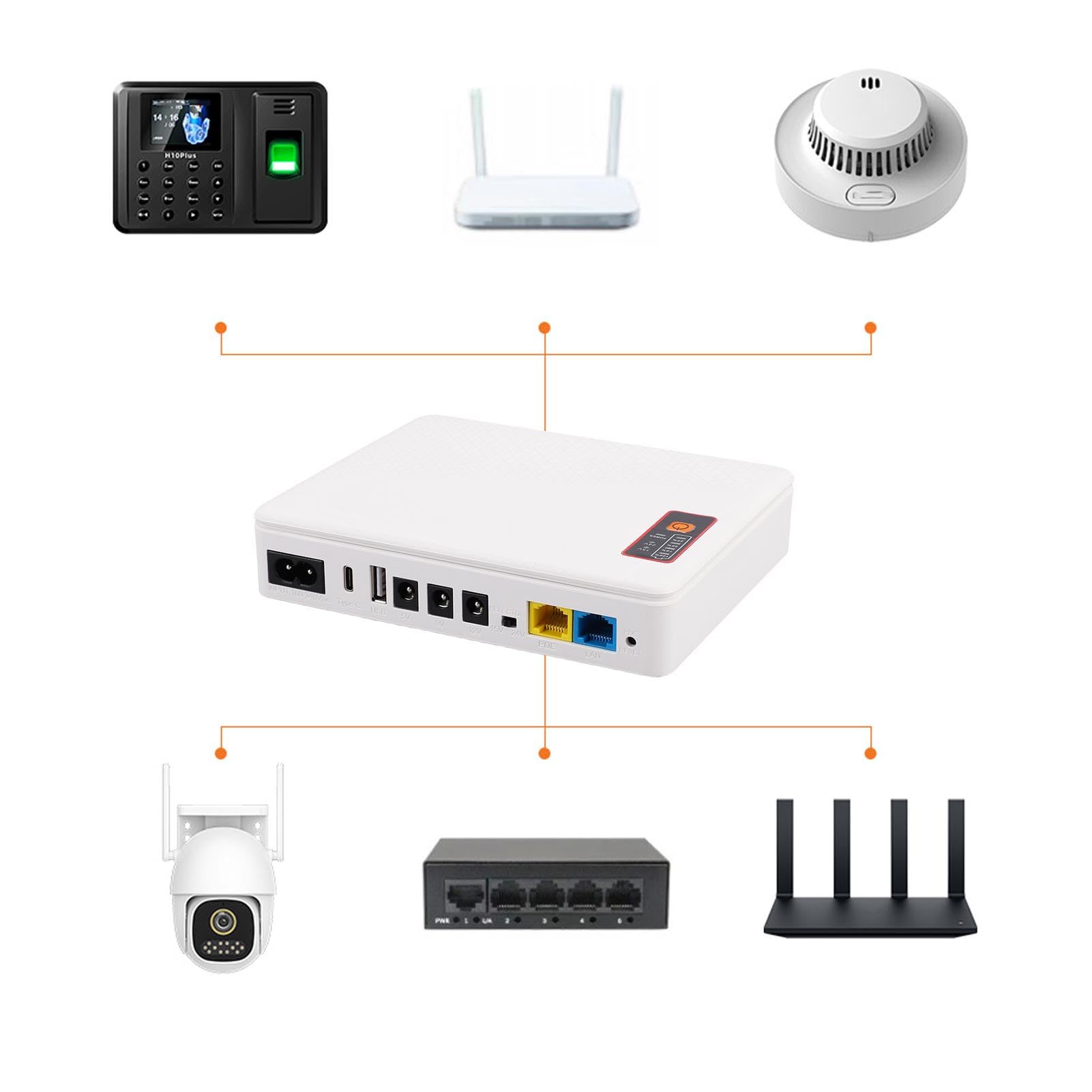 Gruppo di continuità di Backup con Batteria UPS di Piccole Dimensioni da 12000 MAh con Uscita da 18 W Tipo C USB DC POE per Router, Modem, Telecamera di Sicurezza, Rete (Spina europea)