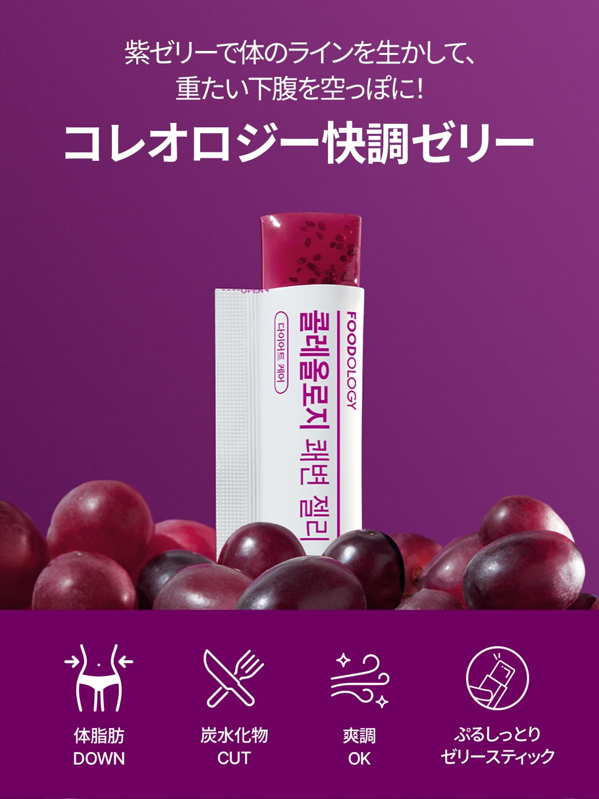 FOODOLOGY フードロジー 4箱セット FOODOLOGY フードオロジー ゼリー コレオロジー4箱+快腸ゼリー20本