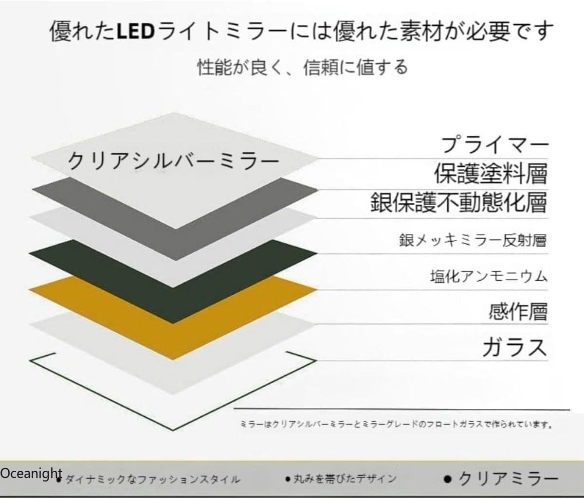 Oceanight防曇ミラー おしゃれなバスルーム LEDミラー バックライト 防曇防水 メモリー機能 3色ライト 明るさ調節可能