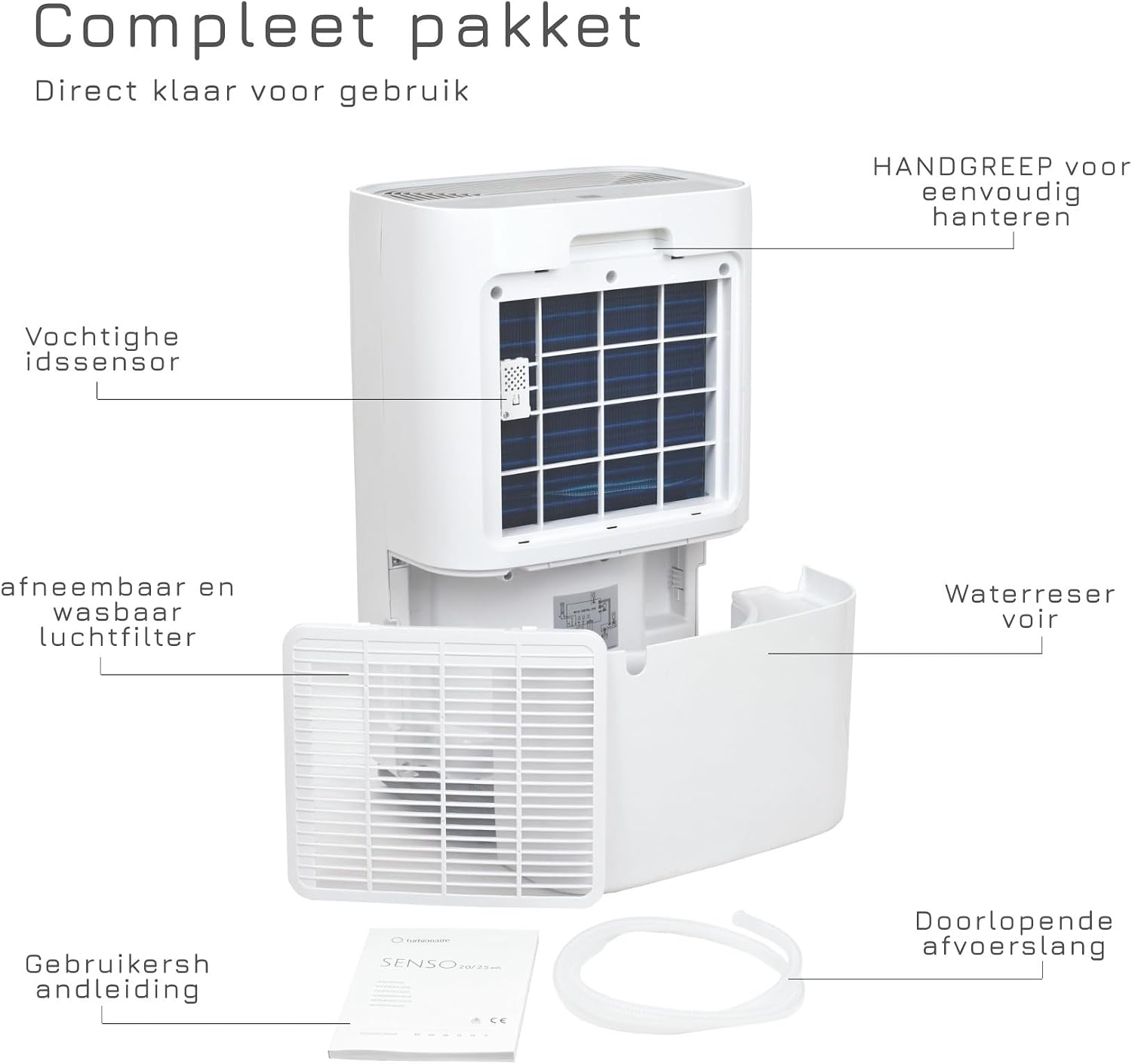 Exploded view of dehumidifier components including handle, humidity sensor, washable air filter, water tank, continuous drainage hose, and user manual.