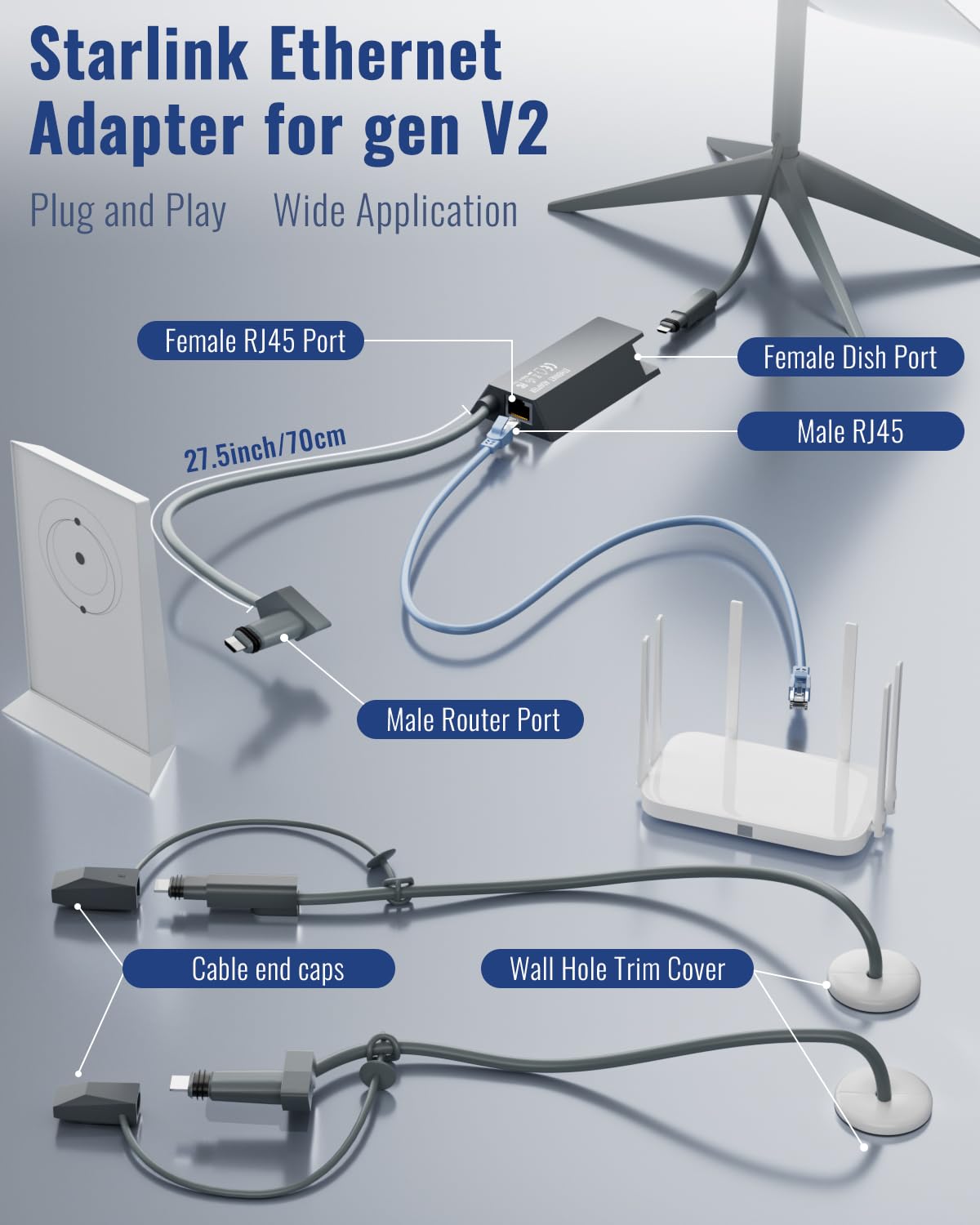 AstroniSync Ethernet Adapter for Starlink Gen 2 Wired External Network. Extend RJ45 Port for Starlink V2. Easy Setup, High-Speed, Stable Adapter Kit for Starlink Gen 2 Routers.