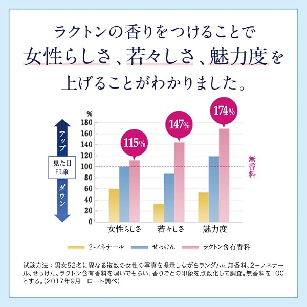 デオコ 薬用ボディクレンズ つめかえ用 大容量 650ml - 4
