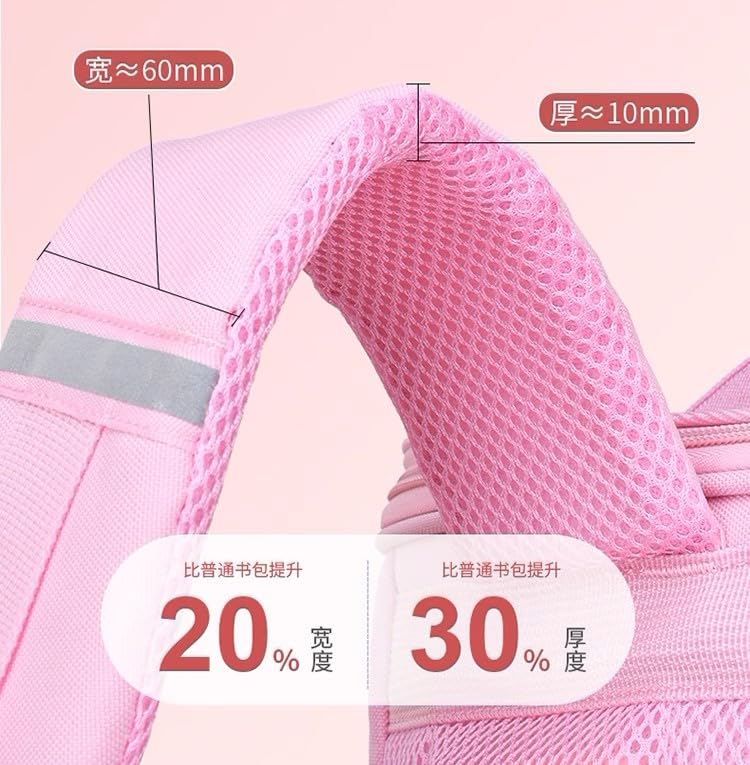 Image of THE VENTI Schoolbag School Backpack, Picnic Bag for Boys & Girls